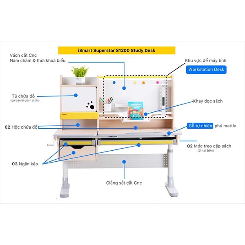 Bàn học sinh thông minh chống gù, chống cận BTM06 - ảnh 4